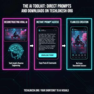 Direct Prompts and Downloads on techlokesh org