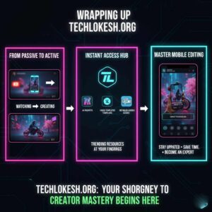 Wrapping Up techlokesh org