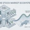 Stock market overview illustration